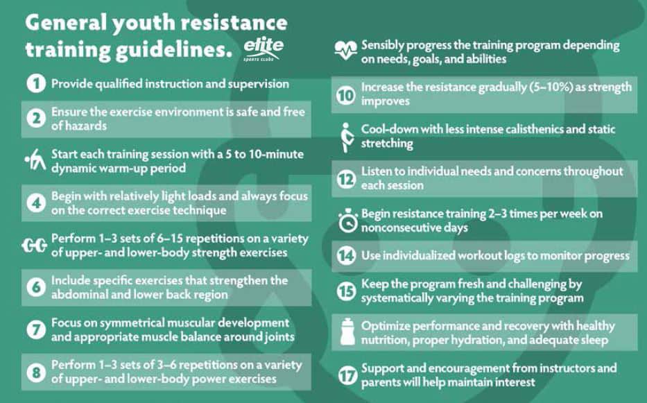 General Youth Resistance Training Guidelines