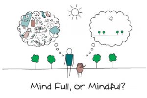 The Potential Benefits of Adding Mindfulness to Your Life