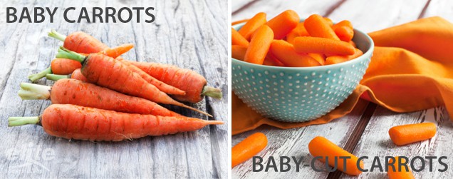 Baby vs Baby-Cut Carrots
