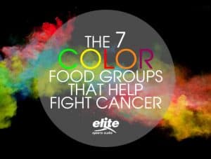 The 7 Color Food Groups That Help Fight Cancer