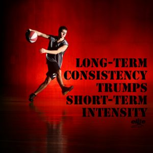 Long-Term Consistency Trumps Short-Term Intensity