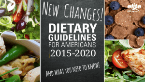 Changes in Dietary Guidelines for Americans – What You Need to Know