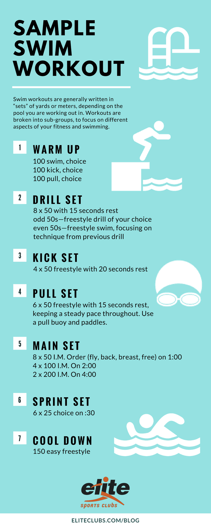Printable Swim Workouts - Printable Templates