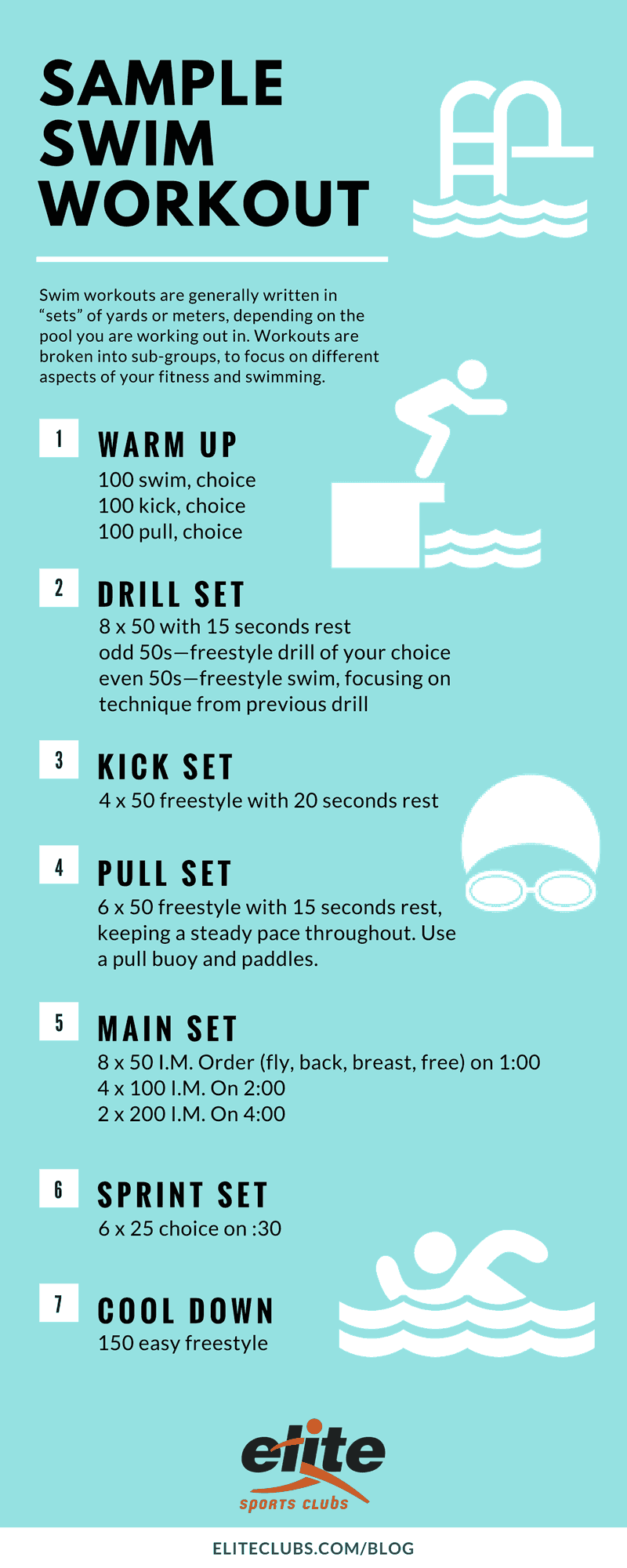 Printable Swim Workouts - Printable Templates