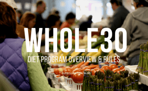 Whole30 Diet Program Overview and Rules