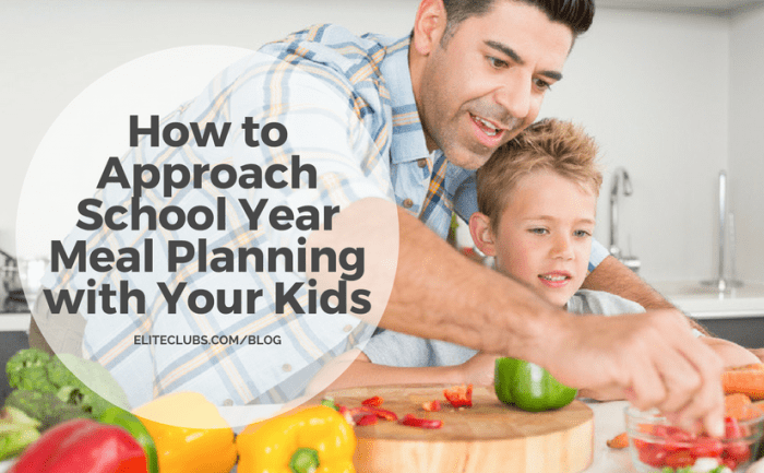 How to Approach School Year Meal Planning with Your Kids