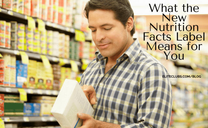 What the New Nutrition Facts Label Means for You