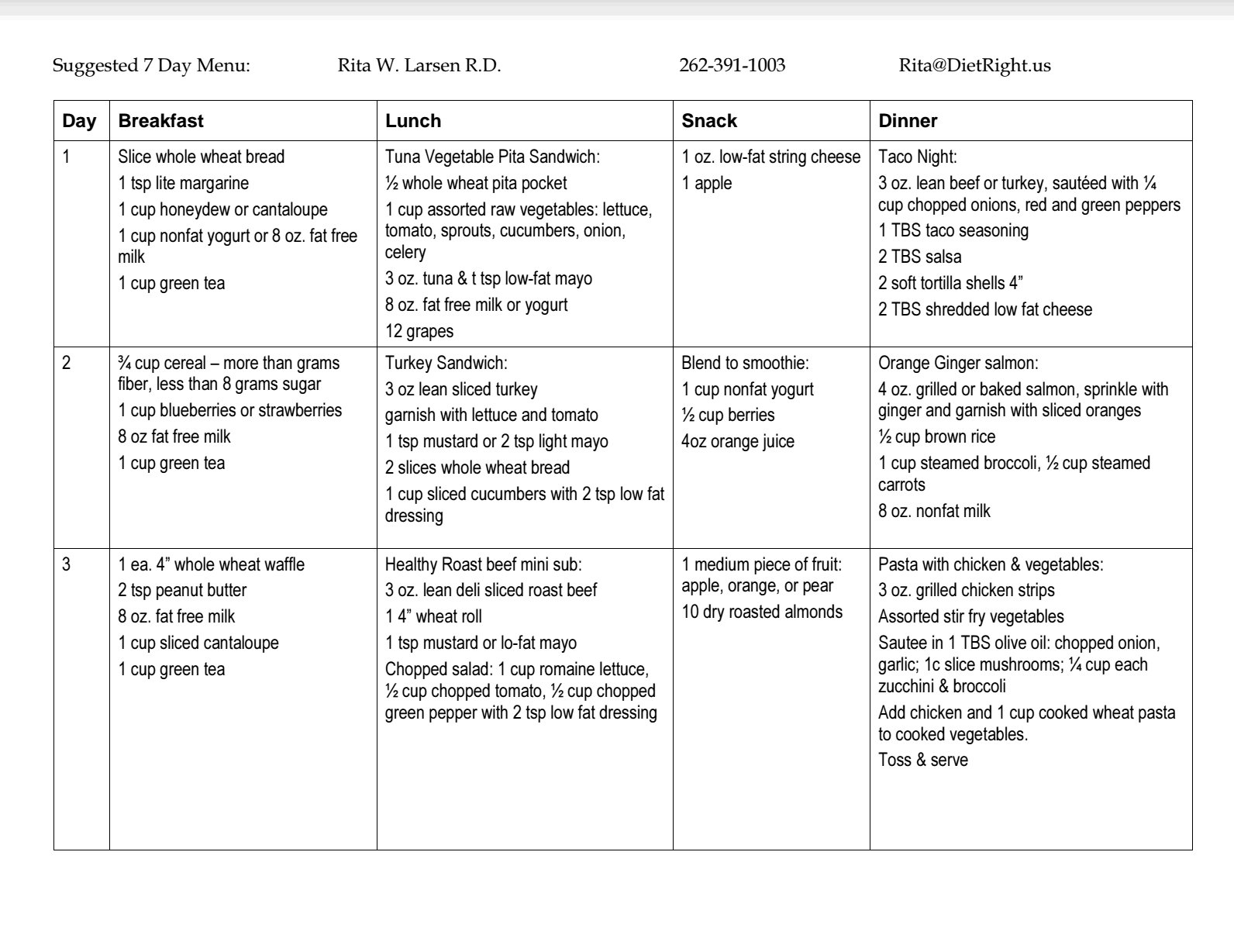 7 Day Meal Plan Template from eliteclubs.com