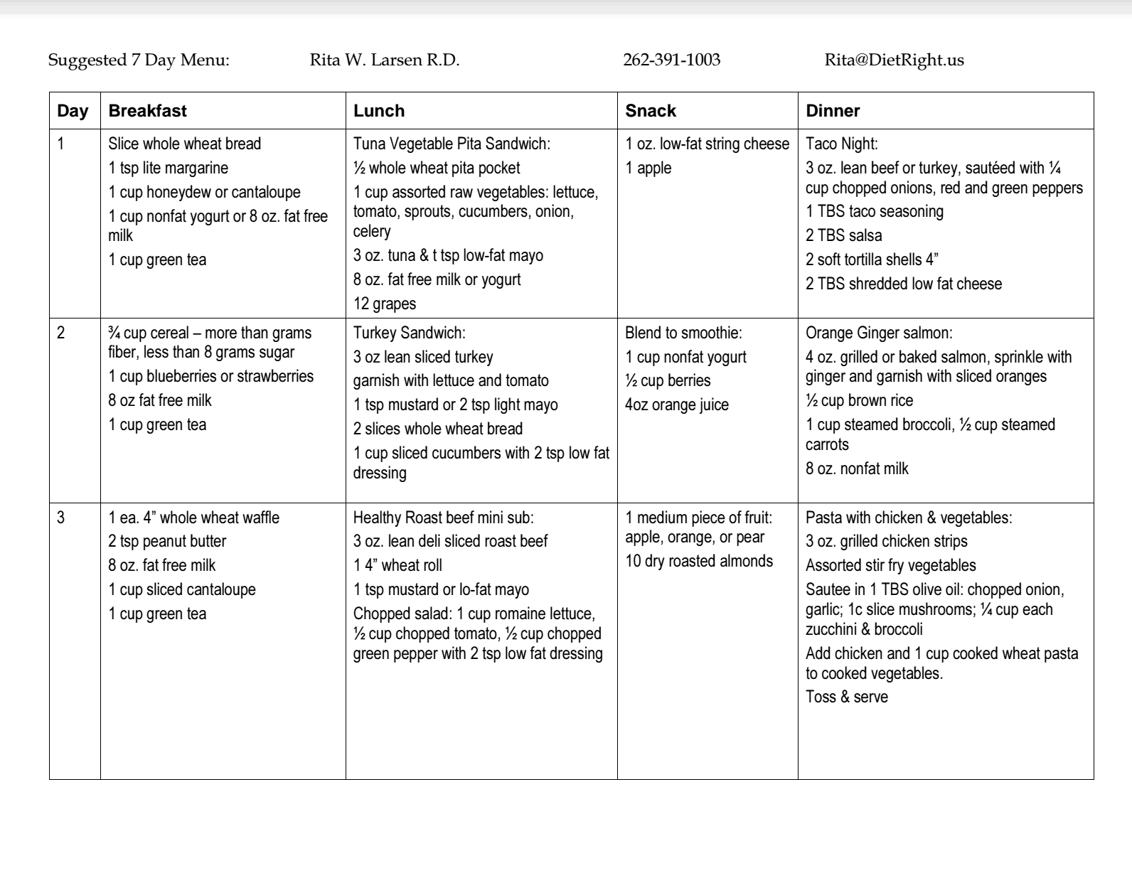 7-Day Meal Plan & Menu - Elite Sports Clubs