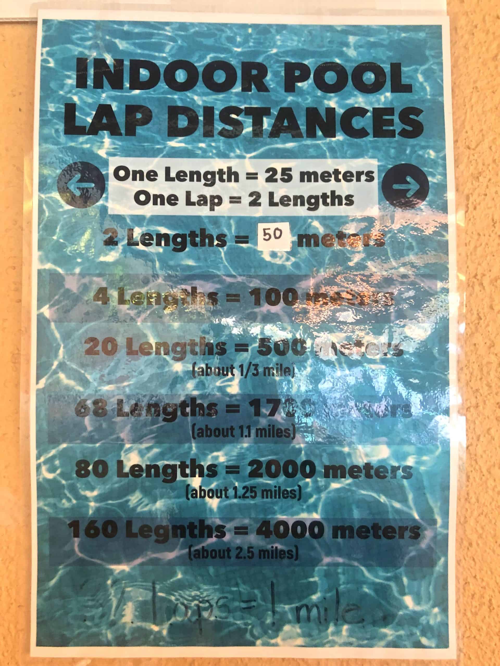 How Many Miles Is 100 Meters