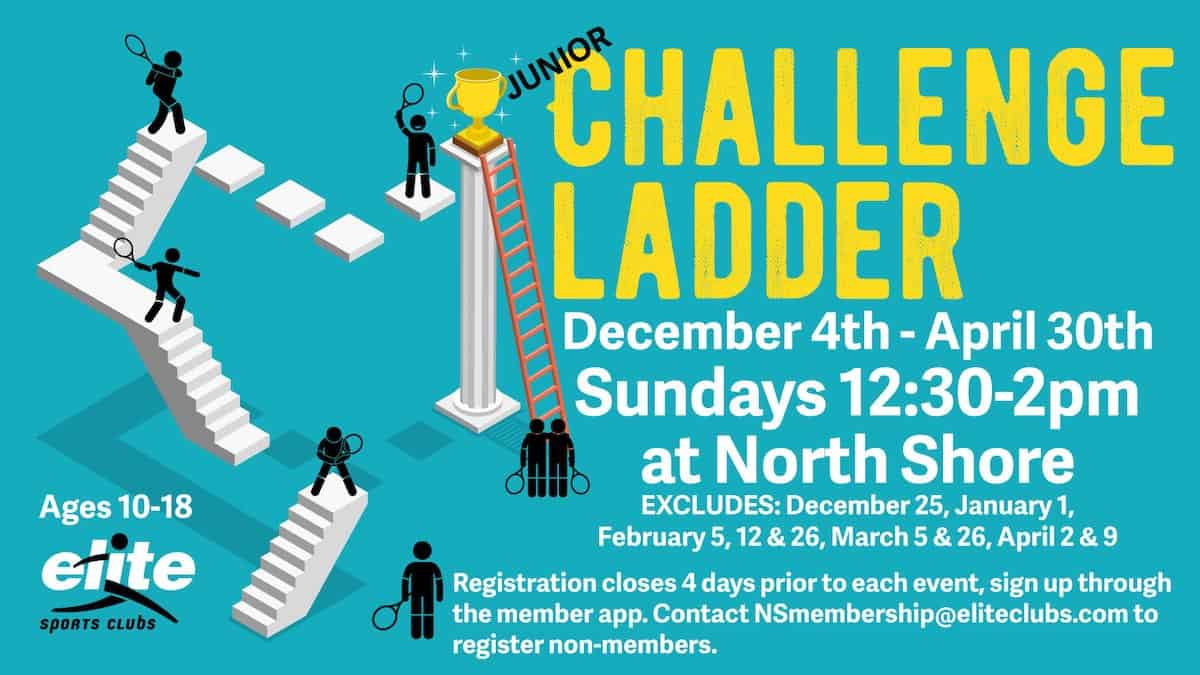 Junior Challenge Ladder - North Shore - 2022-2023