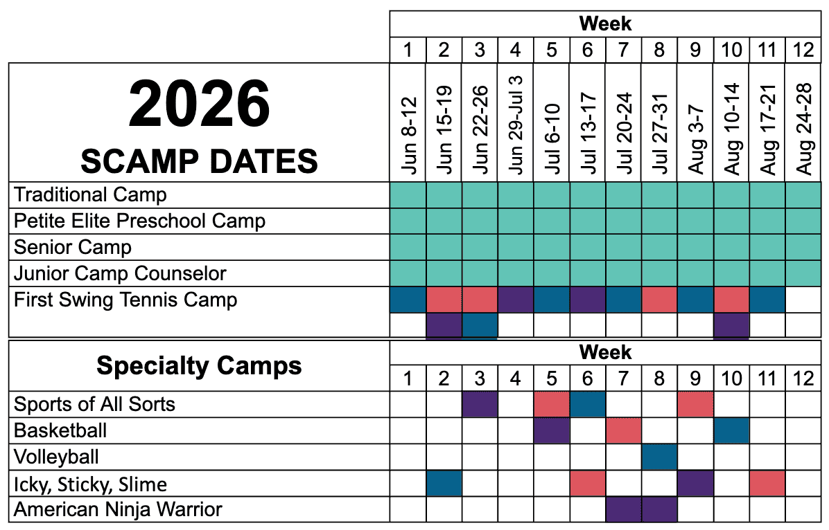 Elite-Scamp-Summer-Camp-Dates-2026